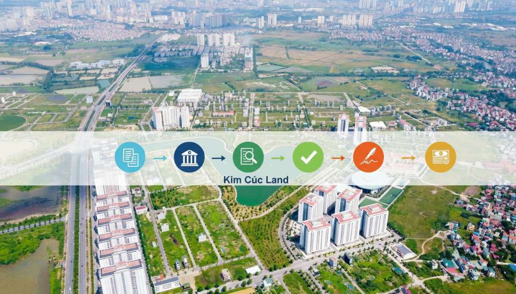 Dãy 6 biểu tượng icon phẳng được sắp xếp theo đường thẳng ngang trên nền trắng, mỗi icon đại diện cho một bước trong quy trình (giấy tờ, tòa nhà ngân hàng, kính lúp, dấu tích xanh, bút ký, tiền), có mũi tên nối giữa các bước, phong cách minh họa hiện đại tối giản.